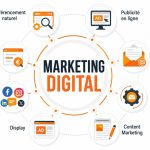 marketing digital