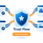 Illustration vectorielle montrant le flux de confiance SEO avec un bouclier central recevant des liens de sites externes de qualité.